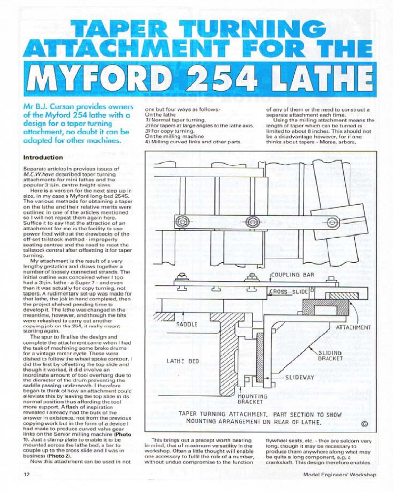 Model Engineers 1994-025